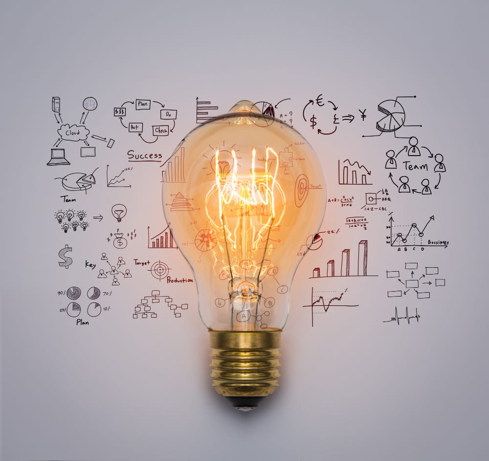 Innovation Management
